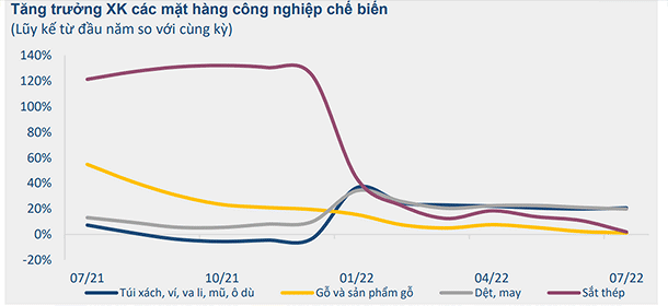 
Nguồn: BVSC
