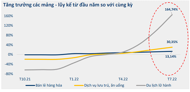 
Nguồn: BVSC
