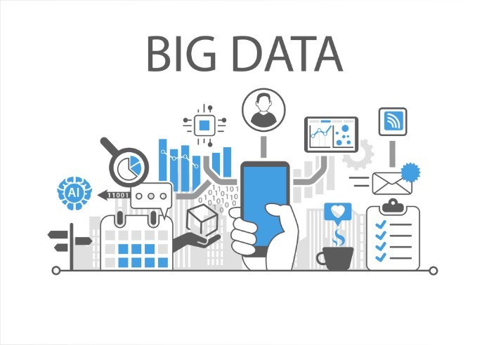 
Big data là gì?
