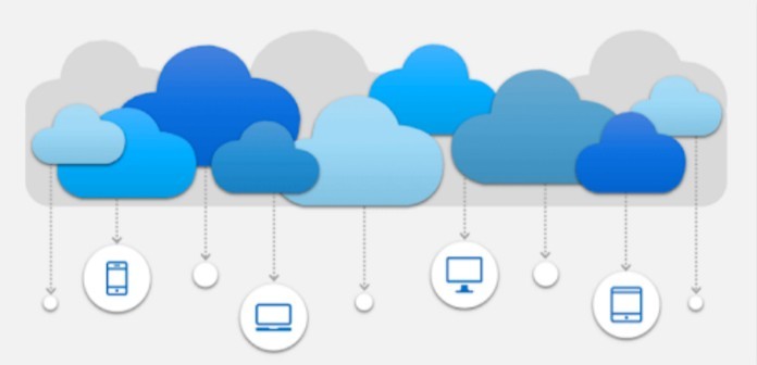 
Lưu trữ dữ liệu trên đám mây
