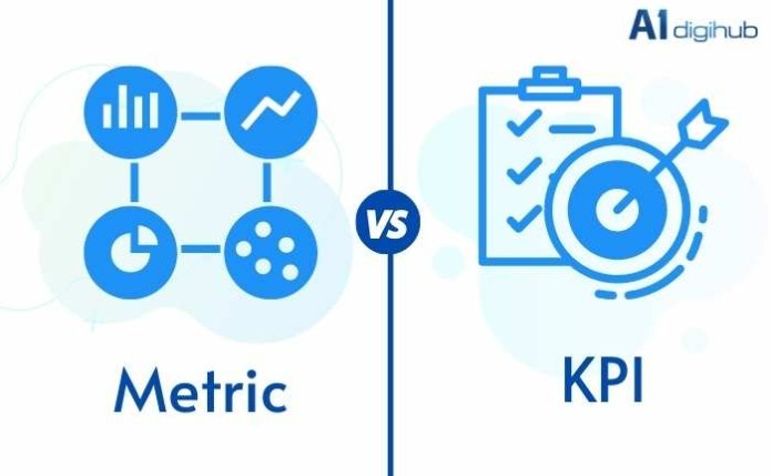 
Metric là gì - Chỉ số KPI là một giá trị có thể đo lường được để minh chứng cho mức độ hiệu quả đạt được từ các mục tiêu kinh doanh
