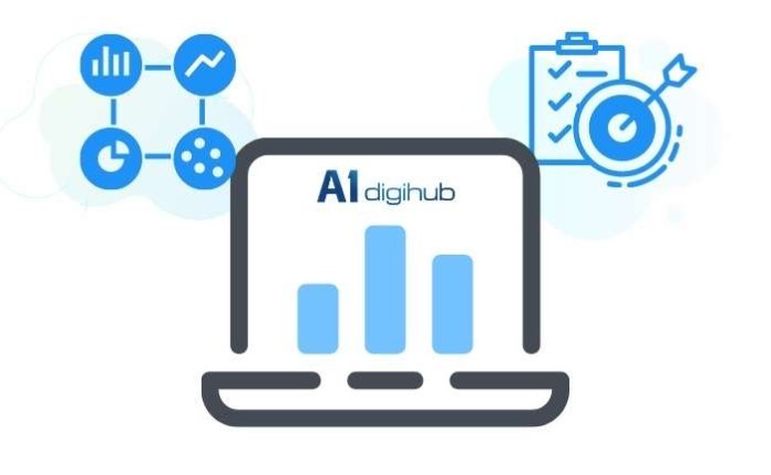 
Metric là gì - KPI chính là chỉ số quan trọng nhất, nhưng không đồng nghĩa với việc bạn không cần quan tâm vào những chỉ số khác
