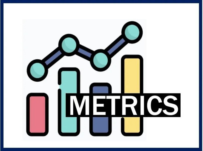 
Metric là gì - ROI là công cụ để tính toán sự hiệu quả và giá trị của một khoản đầu tư
