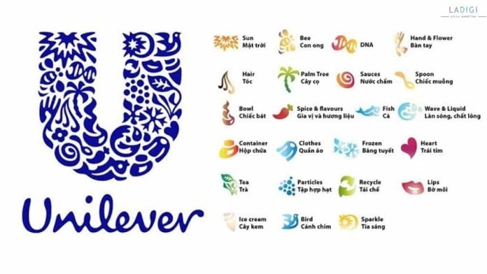 
&nbsp;Unilever
