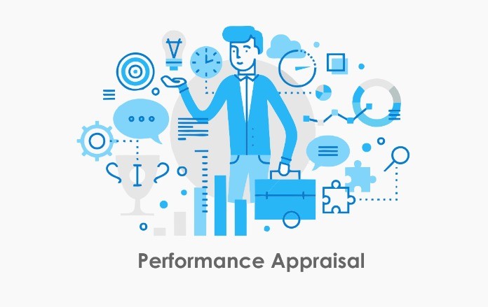 
Mối quan hệ của Performance appraisal và phân tích công việc trong doanh nghiệp

