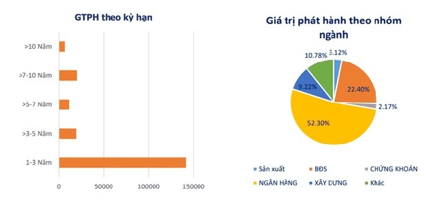 
Nguồn ảnh: VBMA
