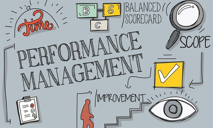 
Vai trò của phương pháp Performance Management trong doanh nghiệp
