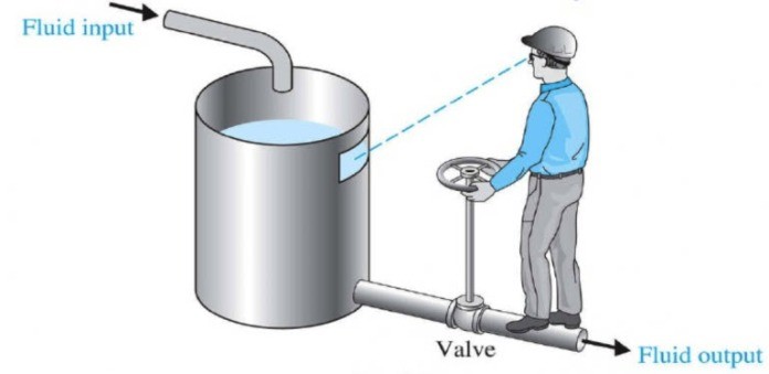 
Điều khiển mức nước bằng tay
