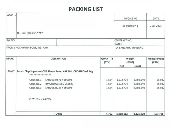 
Mẫu packing list cơ bản&nbsp;
