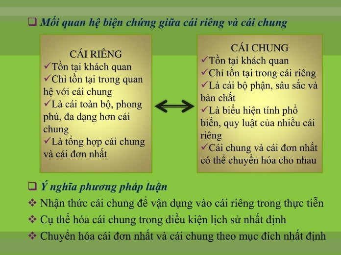 
Cặp phạm trù giữa cái chung và cái riêng
