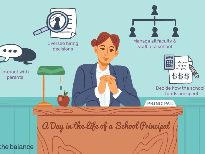 
Principal có nhiệm vụ lên kế hoạch
