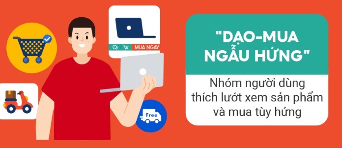 
Sản phẩm là gì? - Sản phẩm hàng hóa mua ngẫu hứng là những mặt hàng được mua không có kế hoạch từ trước&nbsp;
