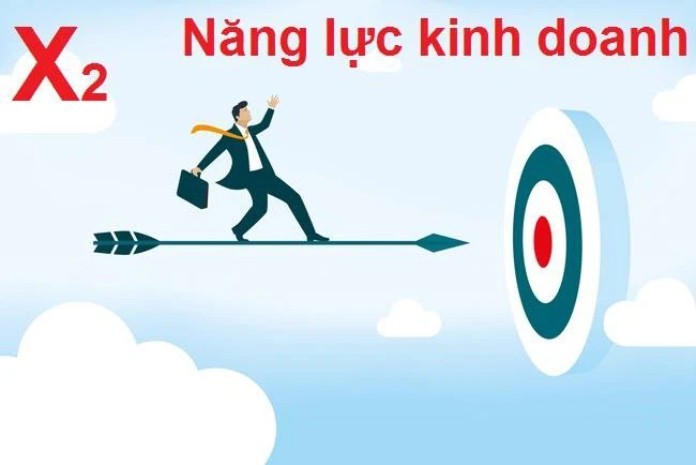 
Năng lực kinh doanh là yếu tố này không được nhắc trong sản xuất do nhiều nhà kinh tế cho rằng đây là một dạng của sức lao động
