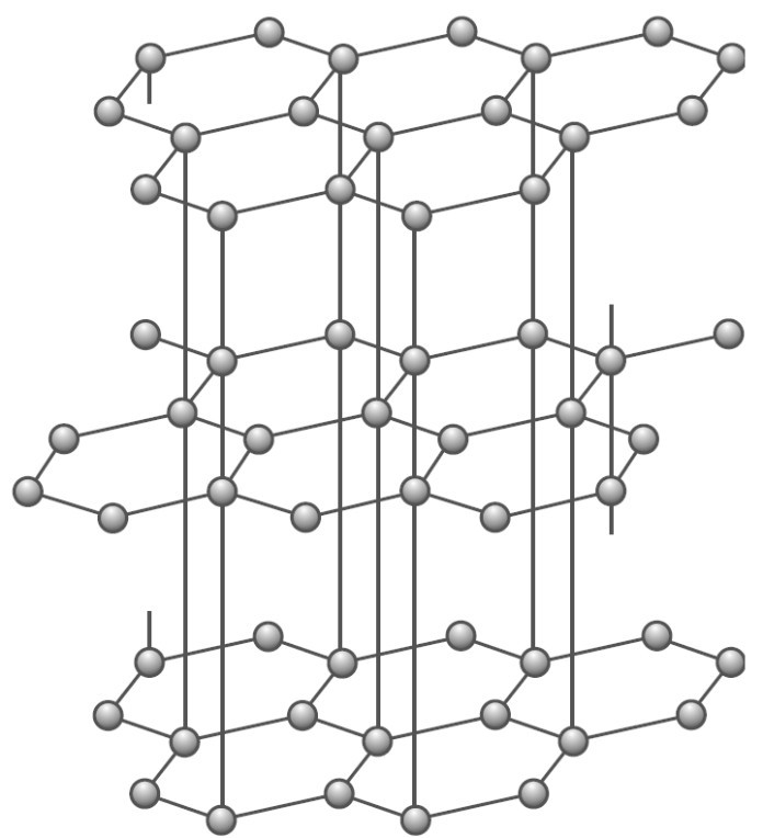 



Cấu trúc tinh thể của Semiconductor là gì

