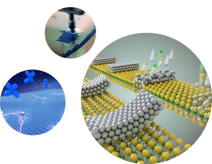 



Các liên kết đặc biệt của Semiconductor

