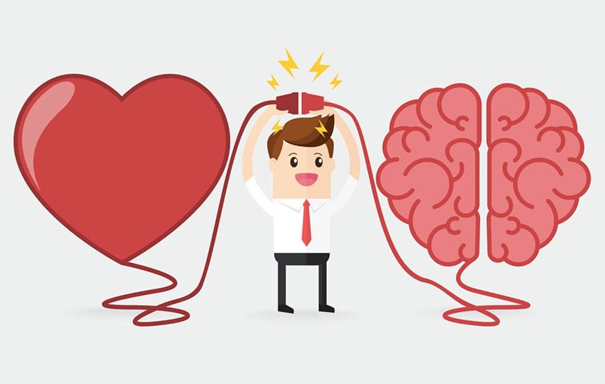 Thuật ngữ EQ thông thường được xuất hiện lần đầu tiên vào năm 1964.