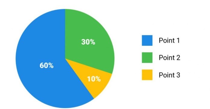 
Trong bài tham luận, các bảng biểu đồ, hình ảnh phải có chú thích
