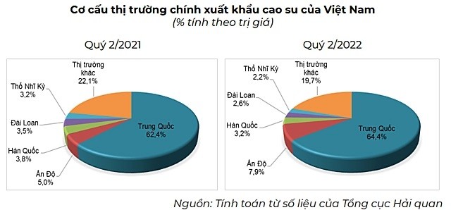 

Nguồn ảnh: Bộ Công Thương
