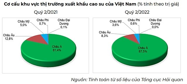 
Nguồn ảnh: Bộ Công Thương
