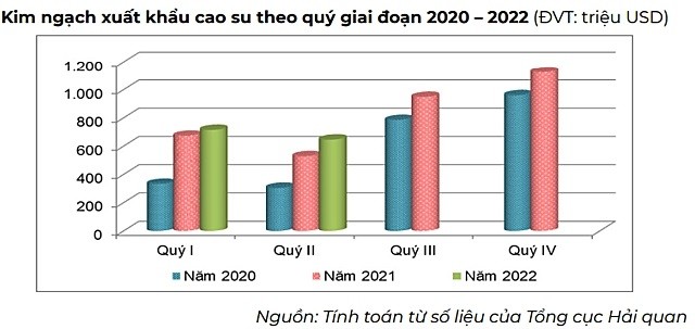 
Nguồn ảnh: Bộ Công Thương
