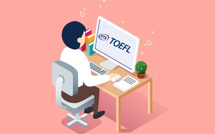 
Cấu trúc bài thi TOEFL ITP
