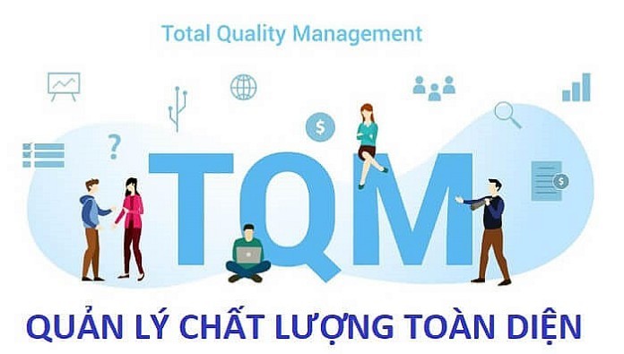 
TQM giúp cải thiện hiệu quả hoạt động của toàn bộ hệ thống nhờ vào nguyên tắc luôn làm đúng việc ngay lần đầu
