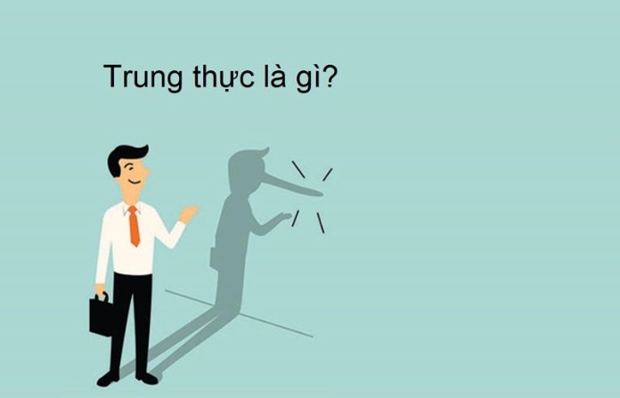 
Tìm hiểu khái niệm trung thực là gì?
