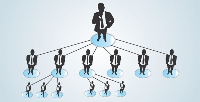 
Multi-level marketing còn gọi là kim tự tháp bán, tiếp thị trên mạng và tiếp thị giới thiệu
