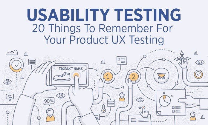 
Cấu trúc của Usability testing như thế nào?
