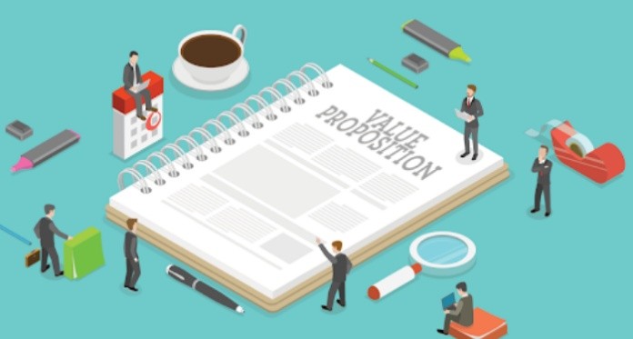 
Mức độ quan trọng của value proposition đối với doanh nghiệp
