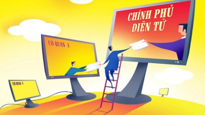 
Văn bản điện tử giúp các hoạt động ký kết giao dịch, được rút ngắn thời gian và hiệu quả
