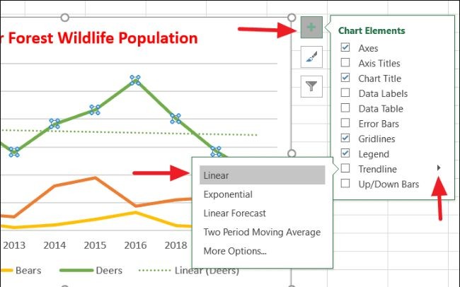 Cách vẽ biểu đồ Line trong Excel cực đơn giản - ảnh 14