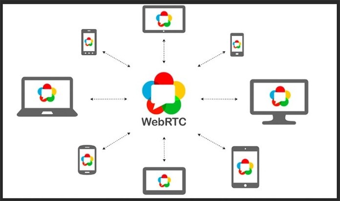 
WebRTC có kết nối được với nhiều thiết bị khác nhau
