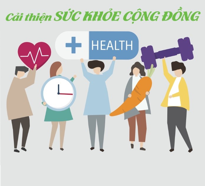 
Bảo vệ và cải thiện sức khỏe cộng đồng là chức năng của y tế cộng đồng
