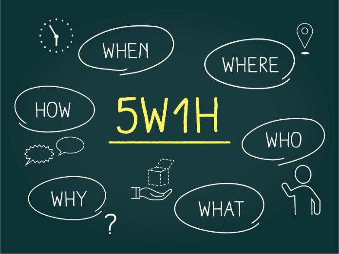 
5W1H bao gồm What - When - Where - Why - Who - How
