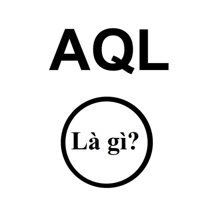 
Aql table - giới hạn chất lượng sản phẩm chấp nhận được&nbsp;
