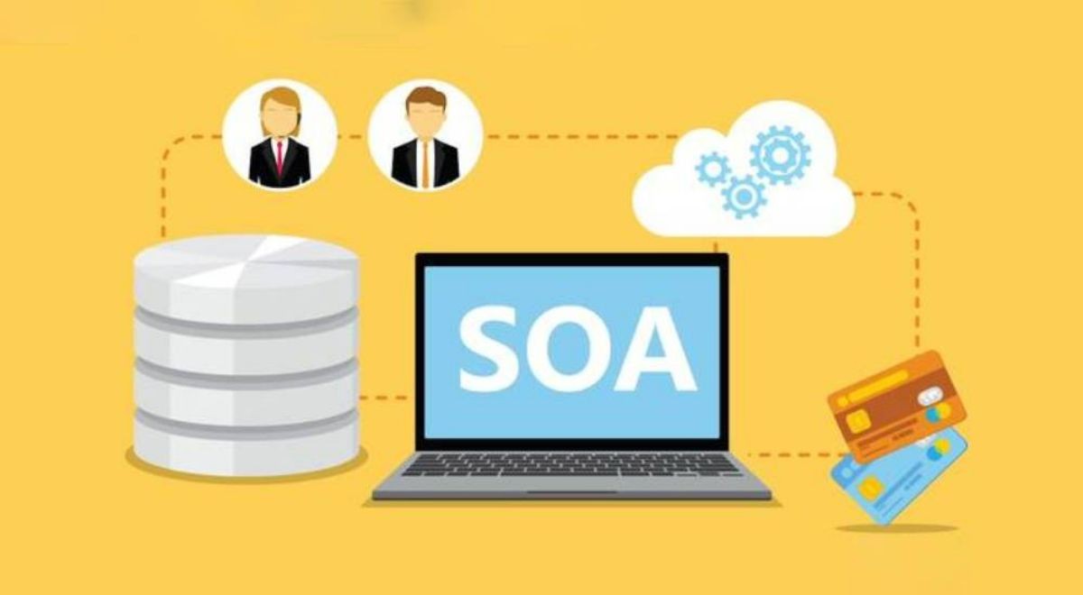 
SOA là mô hình kiến trúc hướng dịch vụ
