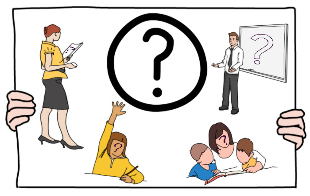 Câu hỏi đóng có câu trả lời rất ngắn và kết thúc đoạn hội thoại nhanh chóng