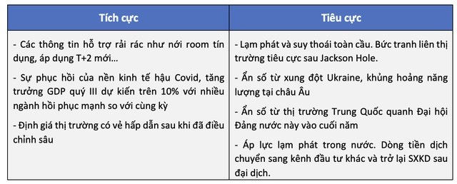 
Bối cảnh thị trường
