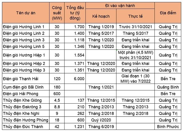 
Nguồn ảnh. Tổng hợp
