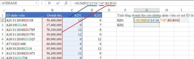 Cách tính tổng các ô không liền nhau trong Excel chính xác - ảnh 4