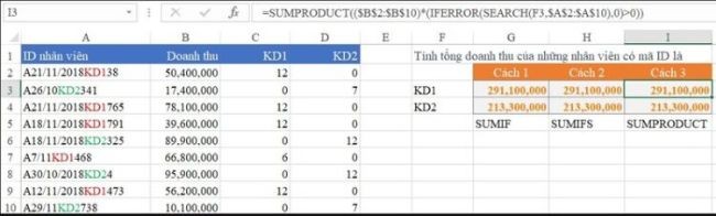 Cách tính tổng các ô không liền nhau trong Excel chính xác - ảnh 6