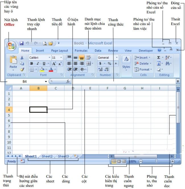 
Cấu trúc một bảng tính Excel
