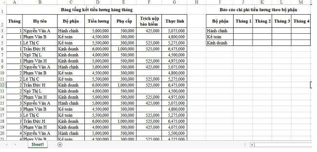 
Hướng dẫn cách tính tổng lương trên Excel
