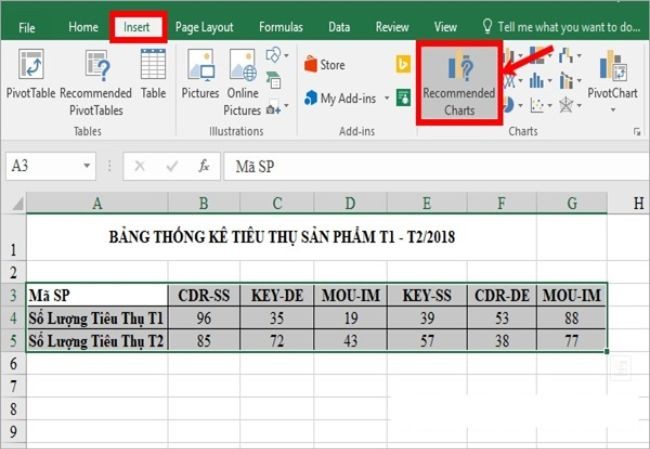 
Cách vẽ biểu đồ cột trong Excel
