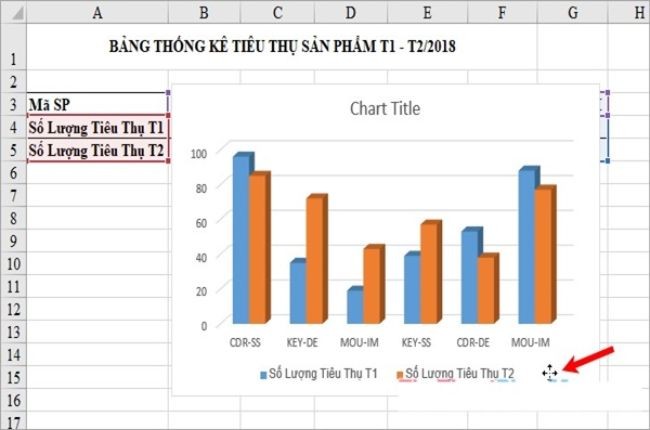 Cách vẽ biểu đồ cột trong Word, Excel 2010, 2013, 2016 đơn giản - ảnh 3