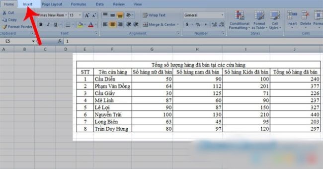 
Cách vẽ biểu đồ cột chồng trong Excel
