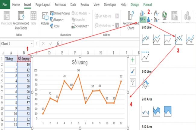 
Cách vẽ biểu đồ đường trong Excel đơn giản nhất
