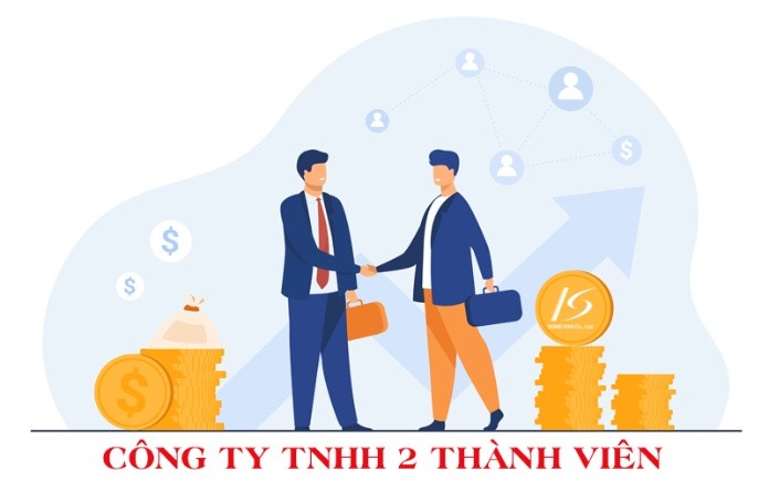 
Công ty TNHH là một hình thức kinh doanh
