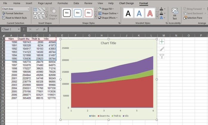 
Biểu đồ vẽ trong Excel
